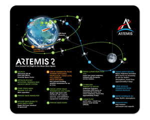 NASA Artemis 2 Flight Path Mouse Pad 1/4 Thick