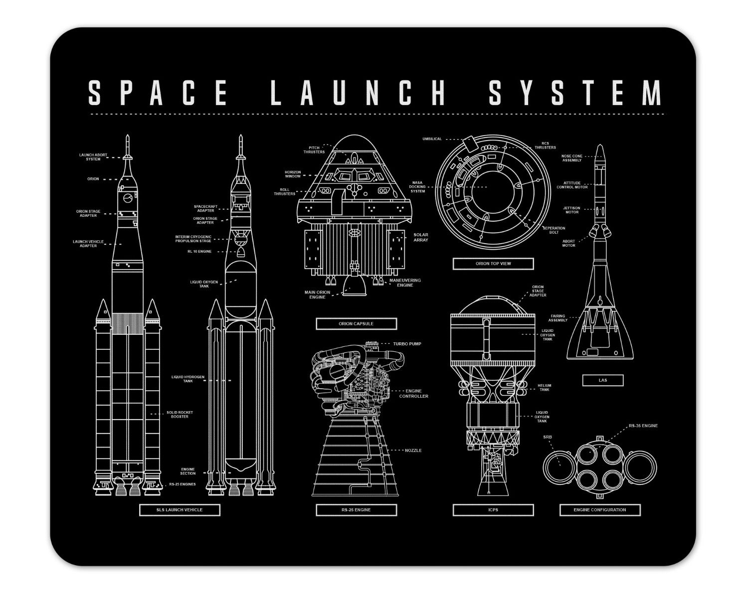 NASA Space Launch System Mouse Pad 1/4 Thick