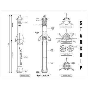 Starship Blueprint White Aluminum Print