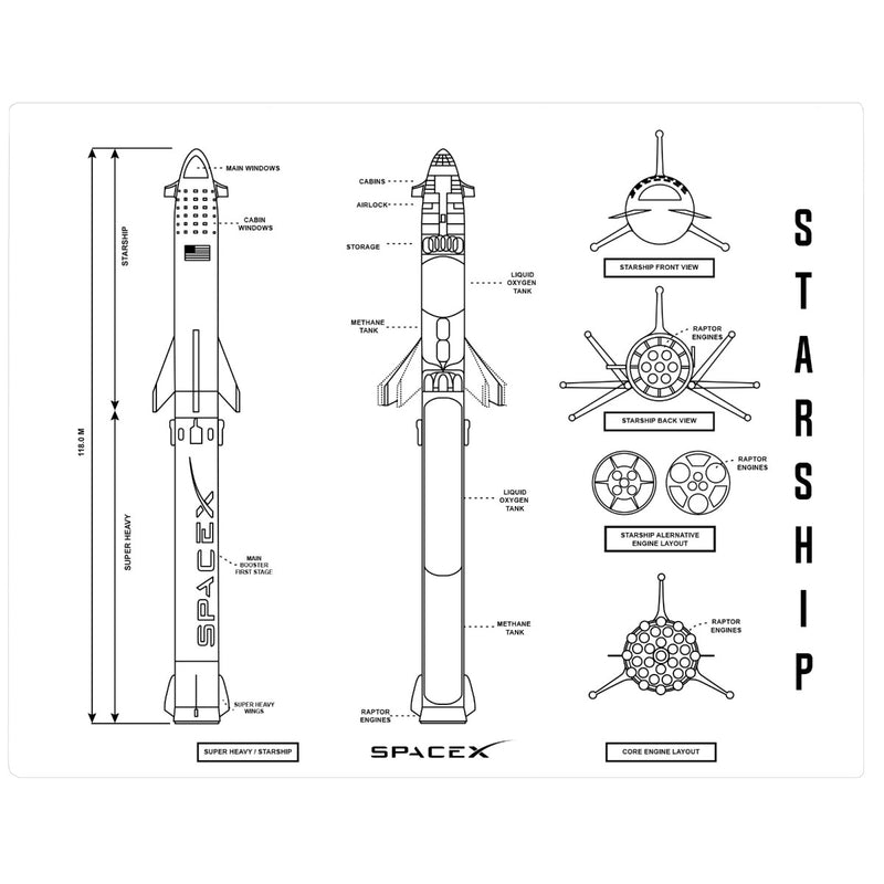 Starship Blueprint White Aluminum Print