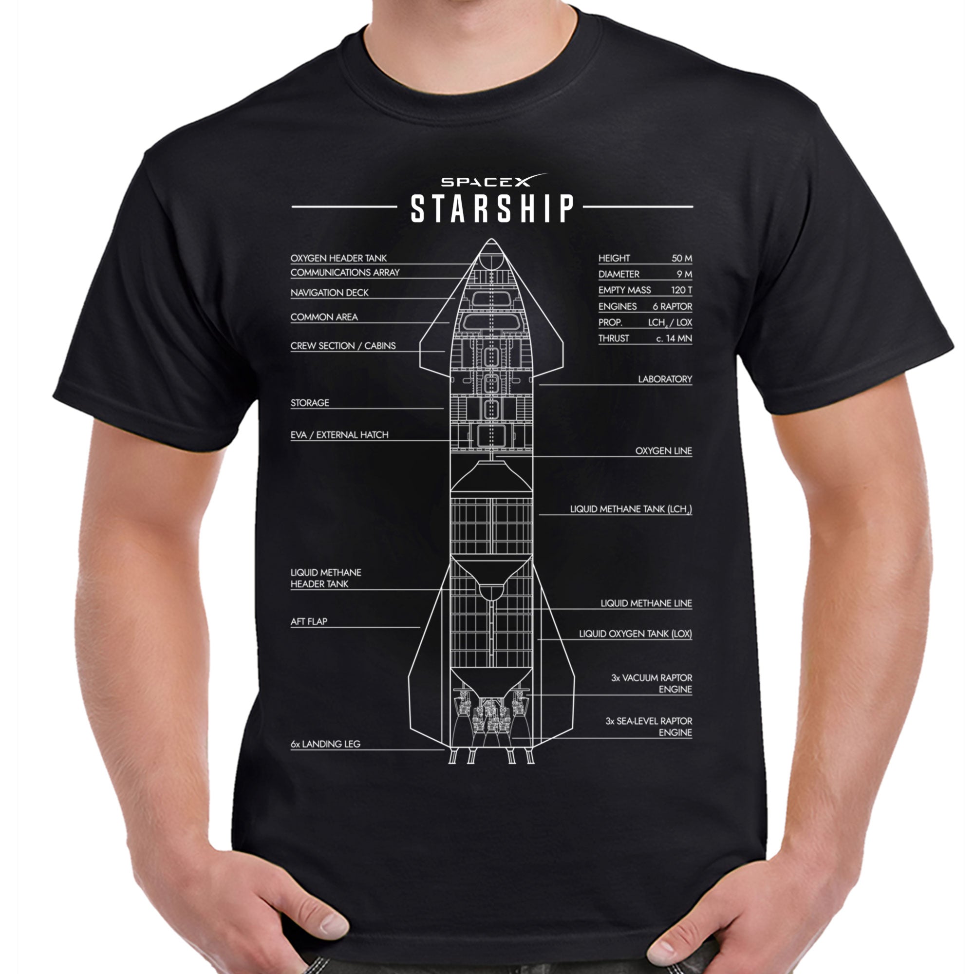 Starship Vehicle Schematic Shirt