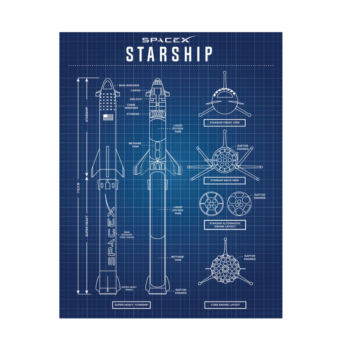 Starship Blueprint  9x12 Poster