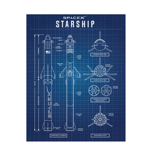 Starship Blueprint  9x12 Poster